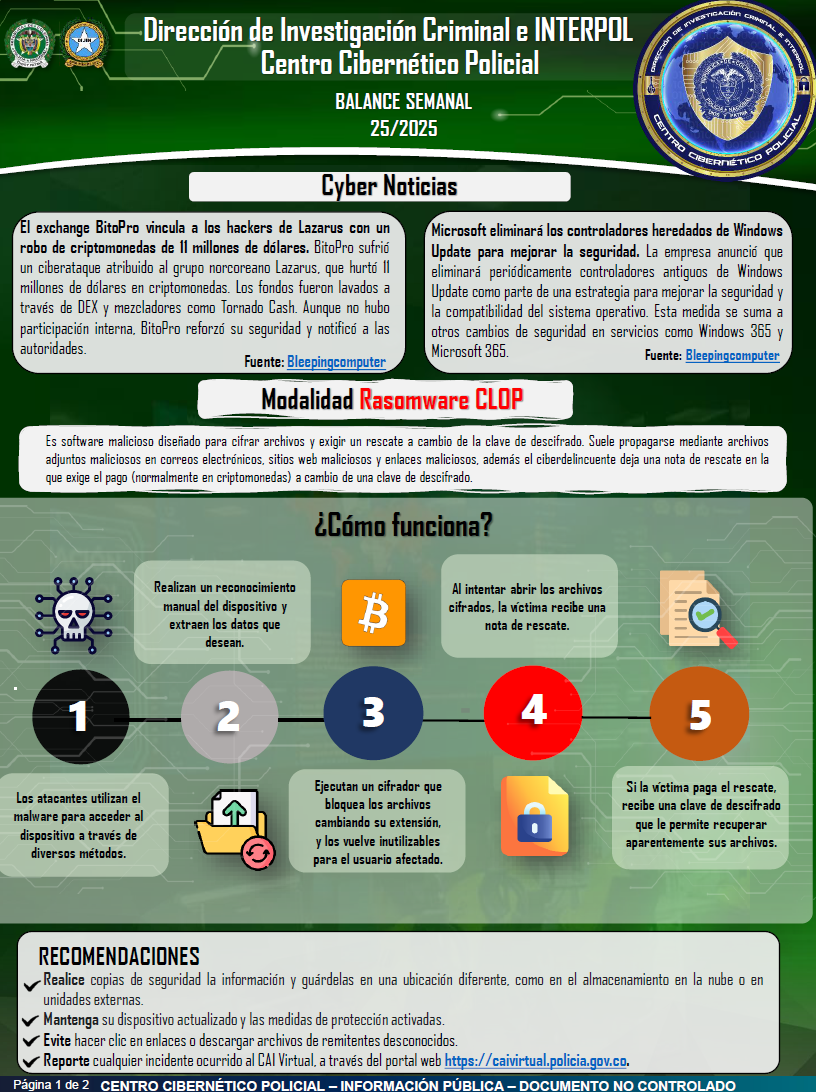 Balance - Semana 25 - Año 2025