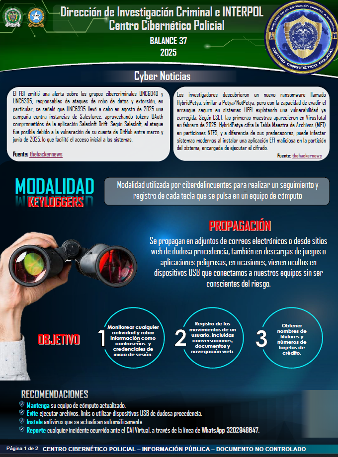 Semana 37